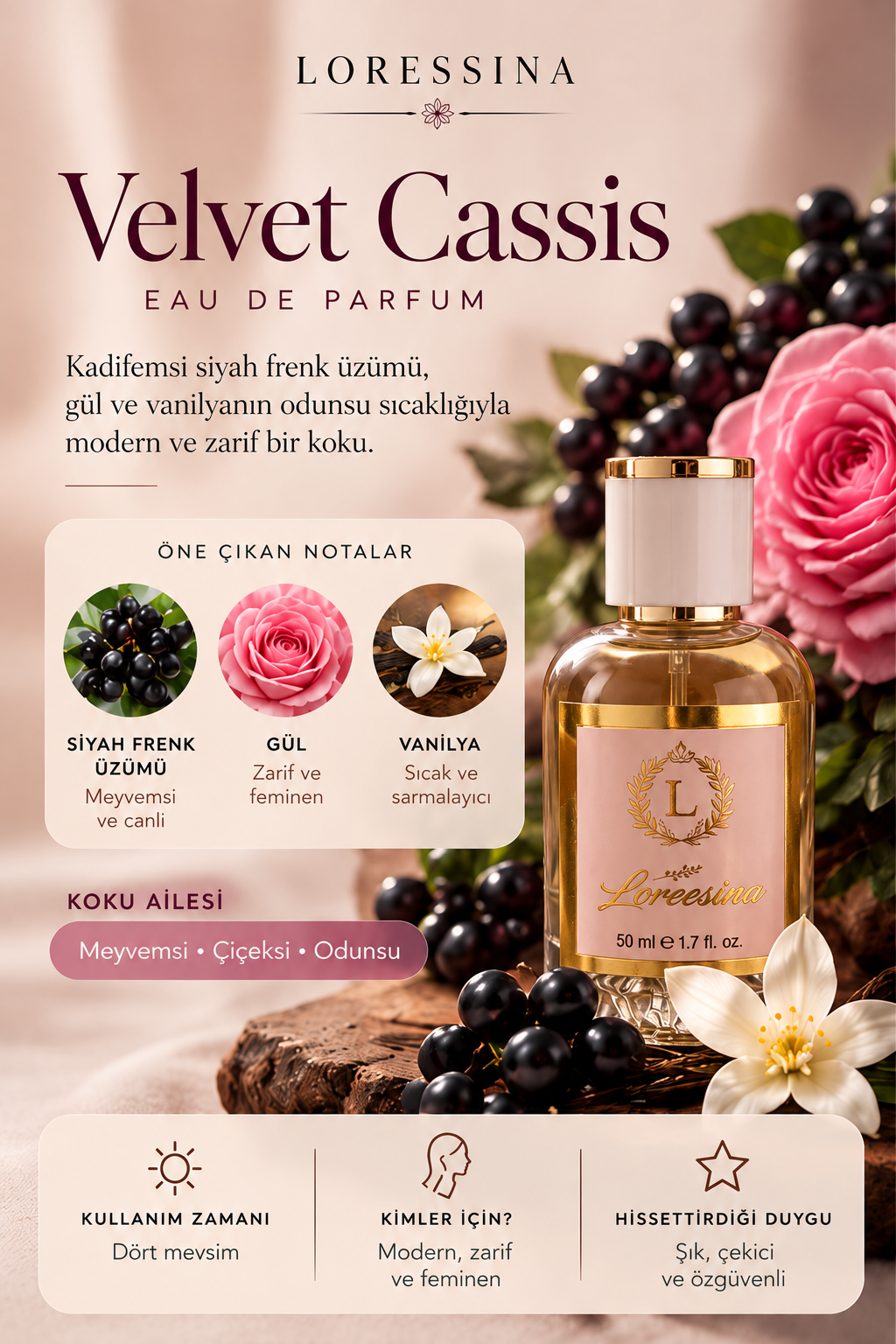 LORESSİNA - Velvet Cassis - PARFÜM 50 ml